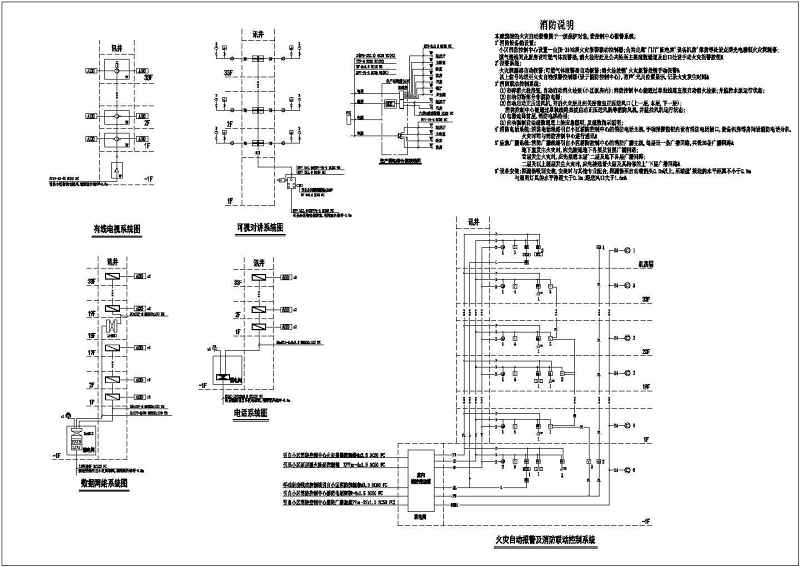 高层住宅<a href=https://www.yitu.cn/su/8159.html target=_blank class=infotextkey>楼</a>电气cad全套<a href=https://www.yitu.cn/su/7590.html target=_blank class=infotextkey>设计</a>施工<a href=https://www.yitu.cn/su/7937.html target=_blank class=infotextkey>图纸</a>