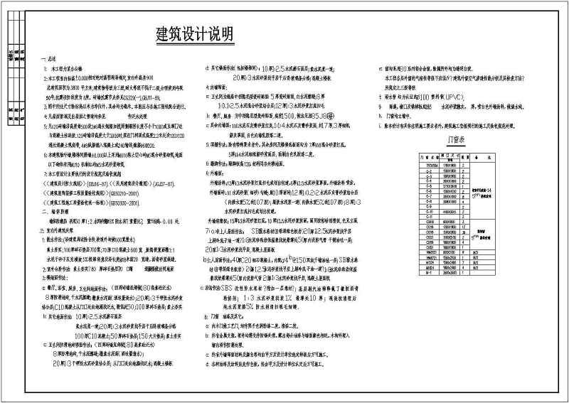 某六层<a href=https://www.yitu.cn/su/7989.html target=_blank class=infotextkey>小型</a><a href=https://www.yitu.cn/su/8081.html target=_blank class=infotextkey>办公<a href=https://www.yitu.cn/su/8159.html target=_blank class=infotextkey>楼</a></a>建筑、结构施工图