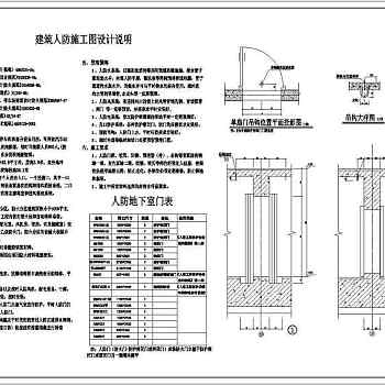 某二十八层高层住宅楼设计cad全套建筑施工图