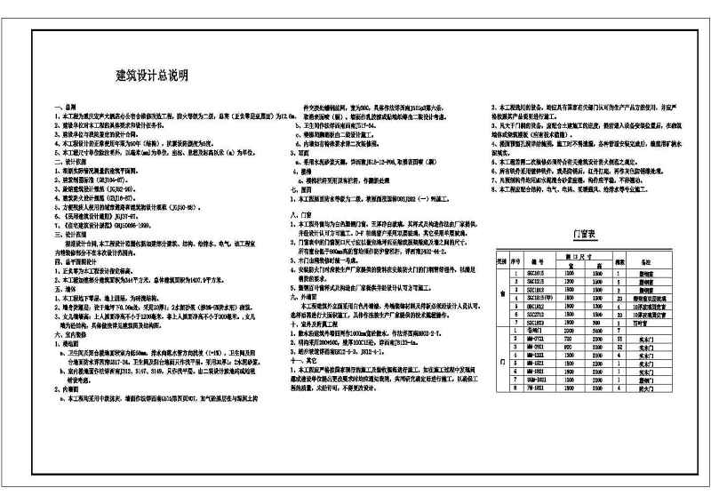 某砖混结构大<a href=https://www.yitu.cn/su/7829.html target=_blank class=infotextkey>酒店</a>改造工程全套建筑结构施工图