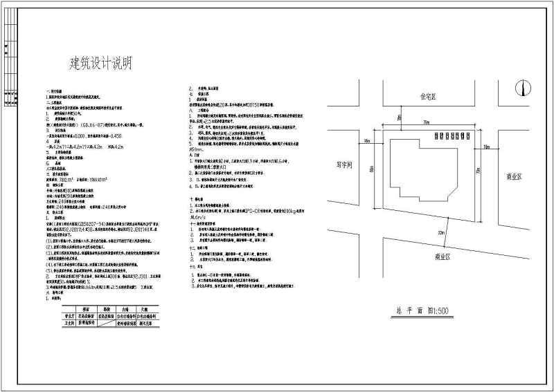 某<a href=https://www.yitu.cn/su/7798.html target=_blank class=infotextkey>城市</a>中型<a href=https://www.yitu.cn/su/6794.html target=_blank class=infotextkey>商场</a>建筑、结构<a href=https://www.yitu.cn/su/7590.html target=_blank class=infotextkey>设计</a>施工图