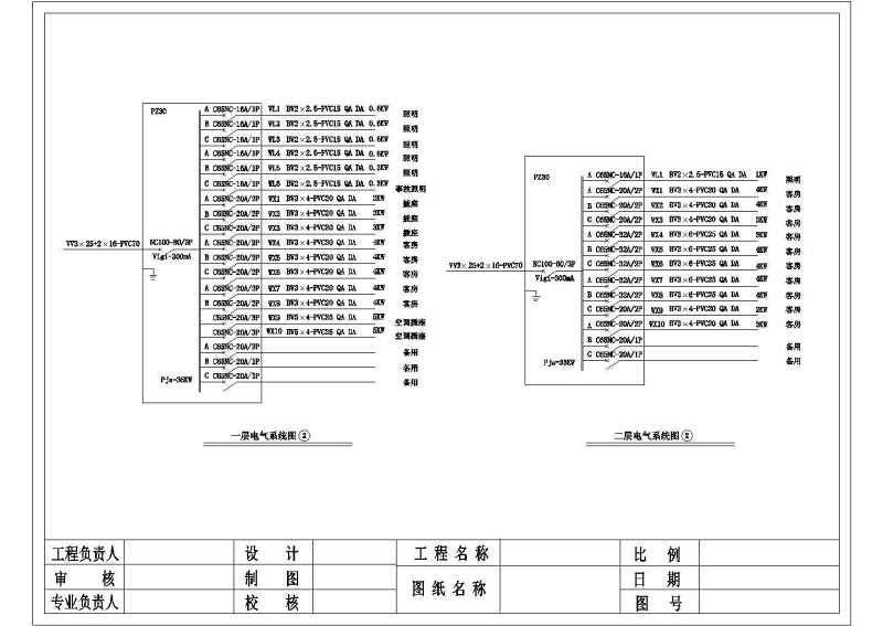 某<a href=https://www.yitu.cn/su/7872.html target=_blank class=infotextkey>地</a><a href=https://www.yitu.cn/su/8081.html target=_blank class=infotextkey>办公<a href=https://www.yitu.cn/su/8159.html target=_blank class=infotextkey>楼</a></a>电气施工图