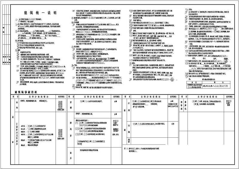 某高层住宅<a href=https://www.yitu.cn/su/8159.html target=_blank class=infotextkey>楼</a><a href=https://www.yitu.cn/su/7590.html target=_blank class=infotextkey>设计</a>cad全套建筑施工<a href=https://www.yitu.cn/su/7937.html target=_blank class=infotextkey>图纸</a>