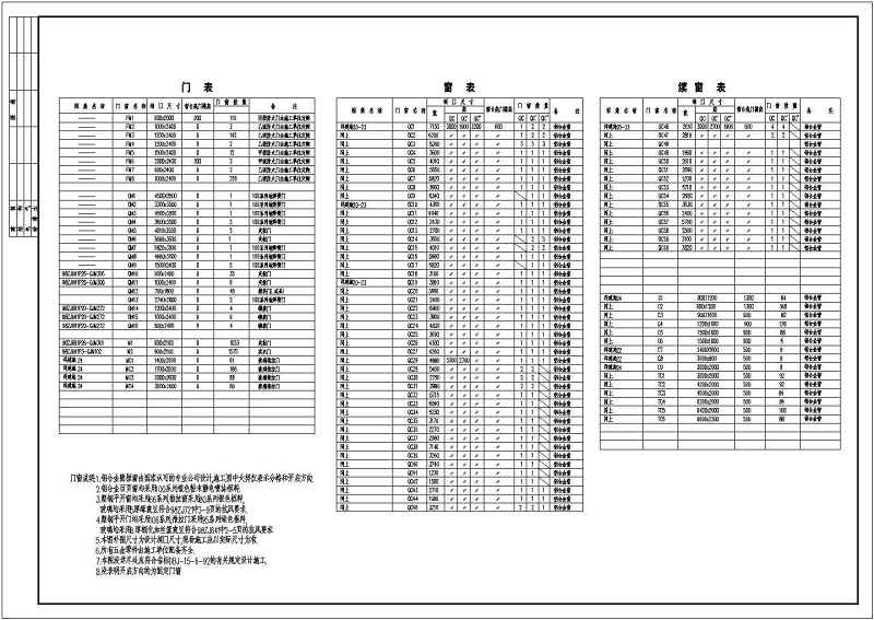 某高层住宅<a href=https://www.yitu.cn/su/8159.html target=_blank class=infotextkey>楼</a><a href=https://www.yitu.cn/su/7590.html target=_blank class=infotextkey>设计</a>cad全套建筑施工<a href=https://www.yitu.cn/su/7937.html target=_blank class=infotextkey>图纸</a>