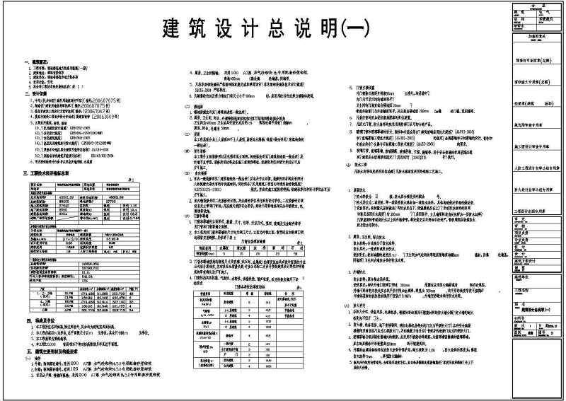 某<a href=https://www.yitu.cn/su/7872.html target=_blank class=infotextkey>地</a>18层<a href=https://www.yitu.cn/su/7637.html target=_blank class=infotextkey>框架</a>结构住宅<a href=https://www.yitu.cn/su/8159.html target=_blank class=infotextkey>楼</a>建筑<a href=https://www.yitu.cn/su/7590.html target=_blank class=infotextkey>设计</a>施工图