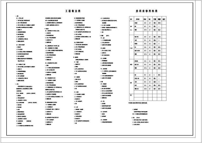 某高层商住<a href=https://www.yitu.cn/su/8159.html target=_blank class=infotextkey>楼</a><a href=https://www.yitu.cn/su/7590.html target=_blank class=infotextkey>设计</a>cad全套建筑施工图