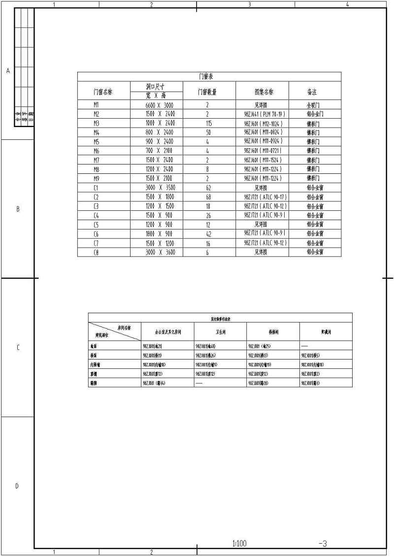 某<a href=https://www.yitu.cn/su/7872.html target=_blank class=infotextkey>地</a>五层<a href=https://www.yitu.cn/su/8081.html target=_blank class=infotextkey>办公<a href=https://www.yitu.cn/su/8159.html target=_blank class=infotextkey>楼</a></a>结构<a href=https://www.yitu.cn/su/7590.html target=_blank class=infotextkey>设计</a>施工图（含建筑<a href=https://www.yitu.cn/su/7590.html target=_blank class=infotextkey>设计</a>）