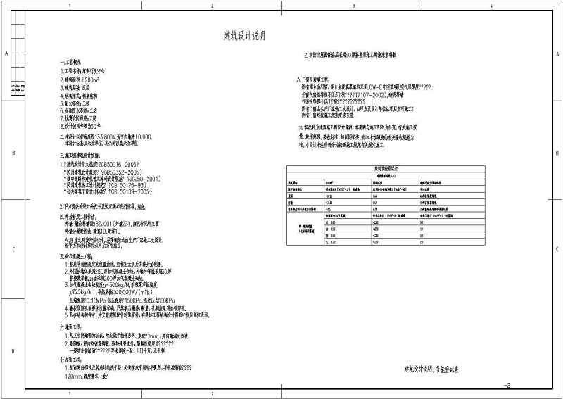 某<a href=https://www.yitu.cn/su/7872.html target=_blank class=infotextkey>地</a>五层<a href=https://www.yitu.cn/su/8081.html target=_blank class=infotextkey>办公<a href=https://www.yitu.cn/su/8159.html target=_blank class=infotextkey>楼</a></a>结构<a href=https://www.yitu.cn/su/7590.html target=_blank class=infotextkey>设计</a>施工图（含建筑<a href=https://www.yitu.cn/su/7590.html target=_blank class=infotextkey>设计</a>）