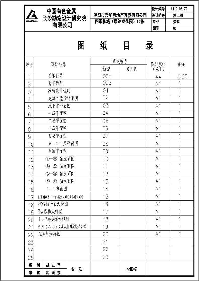 某高层<a href=https://www.yitu.cn/su/7637.html target=_blank class=infotextkey>框架</a>剪力墙结构商住<a href=https://www.yitu.cn/su/8159.html target=_blank class=infotextkey>楼</a><a href=https://www.yitu.cn/su/7590.html target=_blank class=infotextkey>设计</a>cad建施图