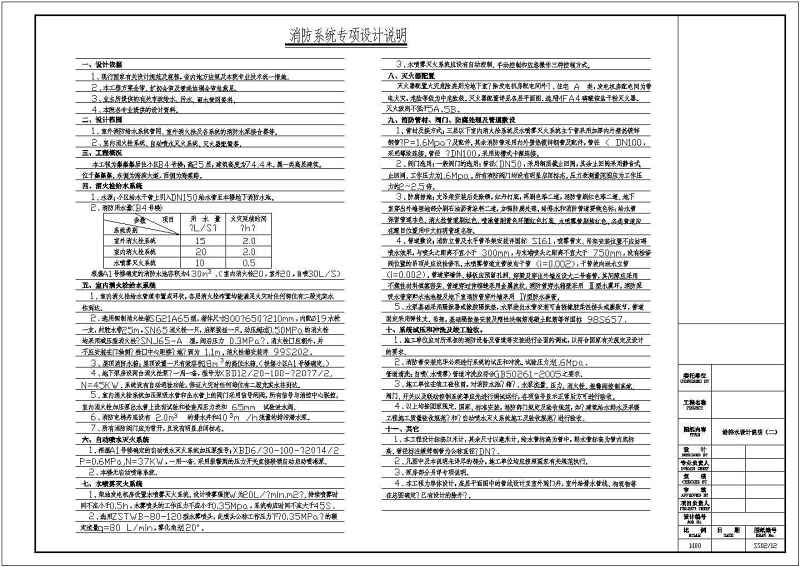 某二十五层一类高层住宅<a href=https://www.yitu.cn/su/8159.html target=_blank class=infotextkey>楼</a>建筑给排<a href=https://www.yitu.cn/su/5628.html target=_blank class=infotextkey>水</a>施工图