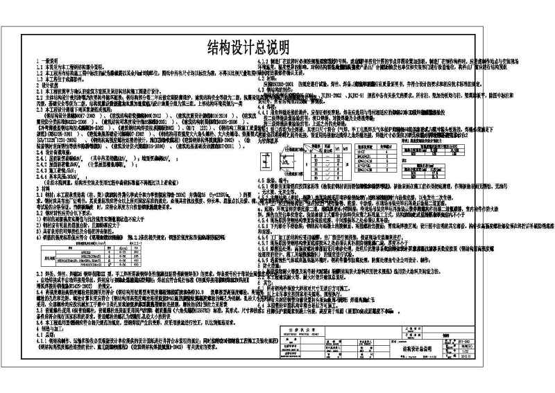 某<a href=https://www.yitu.cn/su/7872.html target=_blank class=infotextkey>地</a>多层<a href=https://www.yitu.cn/su/8096.html target=_blank class=infotextkey>钢结构</a>售<a href=https://www.yitu.cn/su/8159.html target=_blank class=infotextkey>楼</a>部结构施工全套<a href=https://www.yitu.cn/su/7937.html target=_blank class=infotextkey>图纸</a>