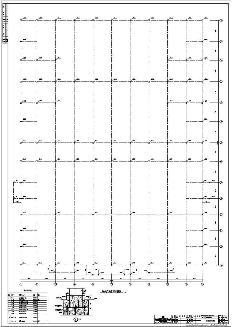 68米跨车市<a href=https://www.yitu.cn/su/8096.html target=_blank class=infotextkey>钢结构</a>全套<a href=https://www.yitu.cn/su/7937.html target=_blank class=infotextkey>图纸</a>（含门式刚架、局部夹层）