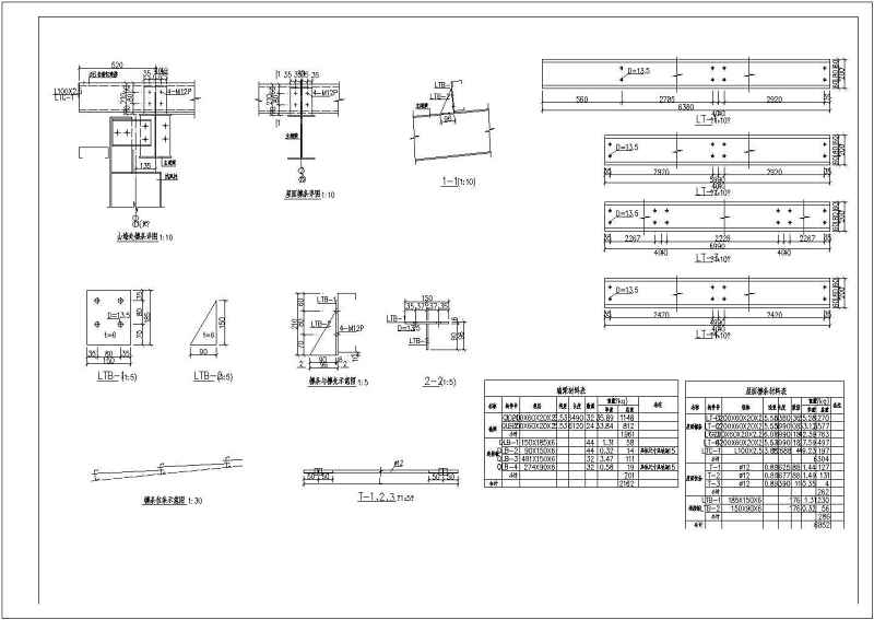 某25米跨度轻<a href=https://www.yitu.cn/su/8096.html target=_blank class=infotextkey>钢结构</a>厂房<a href=https://www.yitu.cn/su/7590.html target=_blank class=infotextkey>设计</a>施工<a href=https://www.yitu.cn/su/7937.html target=_blank class=infotextkey>图纸</a>