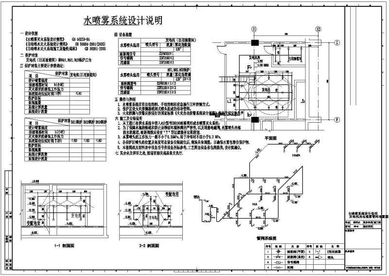 湖南省某八层高层<a href=https://www.yitu.cn/su/8081.html target=_blank class=infotextkey>办公<a href=https://www.yitu.cn/su/8159.html target=_blank class=infotextkey>楼</a></a>建筑给排<a href=https://www.yitu.cn/su/5628.html target=_blank class=infotextkey>水</a>施工图