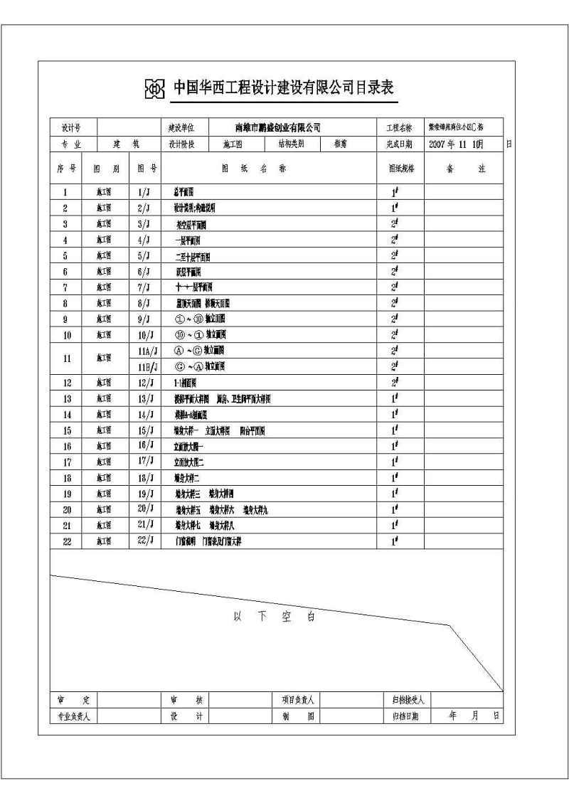 全套经典高层建筑cad施工图