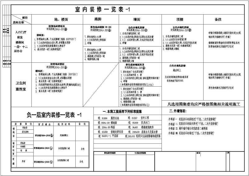 某<a href=https://www.yitu.cn/su/7872.html target=_blank class=infotextkey>地</a>11层<a href=https://www.yitu.cn/su/7637.html target=_blank class=infotextkey>框架</a>结构小高层写字<a href=https://www.yitu.cn/su/8159.html target=_blank class=infotextkey>楼</a>建筑<a href=https://www.yitu.cn/su/7590.html target=_blank class=infotextkey>设计</a>施工图