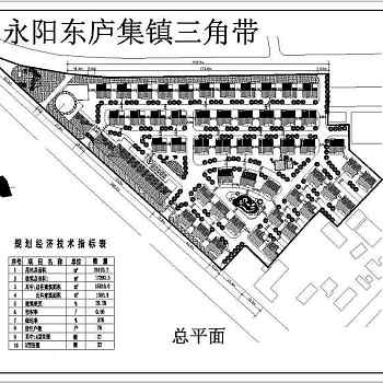 居住别墅小区规划