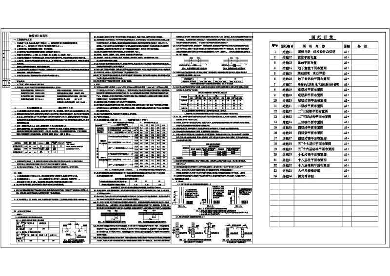 某<a href=https://www.yitu.cn/su/7872.html target=_blank class=infotextkey>地</a>十八层框剪结构住宅<a href=https://www.yitu.cn/su/8159.html target=_blank class=infotextkey>楼</a>结构施工图