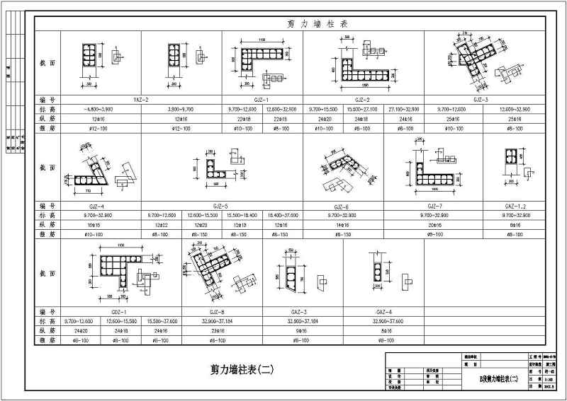 某框剪小高层住宅<a href=https://www.yitu.cn/su/8159.html target=_blank class=infotextkey>楼</a>结构<a href=https://www.yitu.cn/su/7590.html target=_blank class=infotextkey>设计</a>施工图