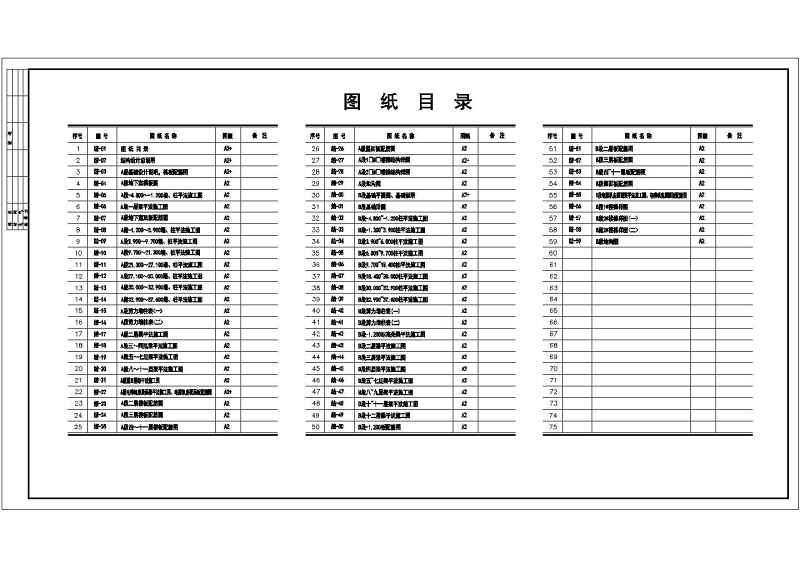 某框剪小高层住宅<a href=https://www.yitu.cn/su/8159.html target=_blank class=infotextkey>楼</a>结构<a href=https://www.yitu.cn/su/7590.html target=_blank class=infotextkey>设计</a>施工图