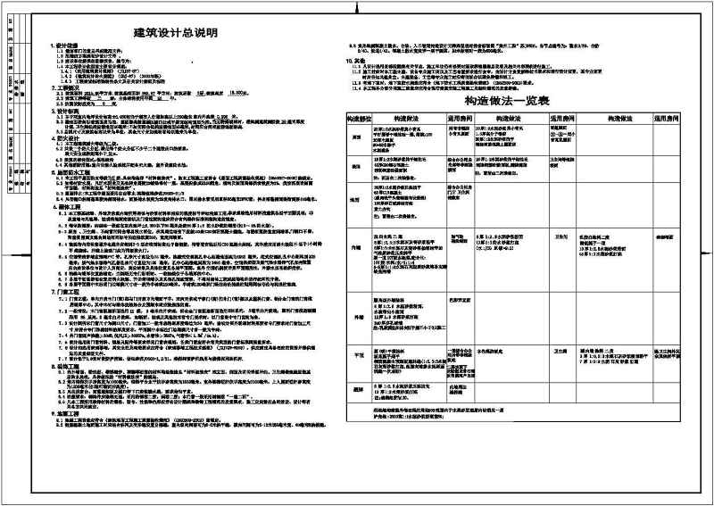 某<a href=https://www.yitu.cn/su/7637.html target=_blank class=infotextkey>框架</a>结构综合办公用房结构<a href=https://www.yitu.cn/su/7590.html target=_blank class=infotextkey>设计</a>施工图