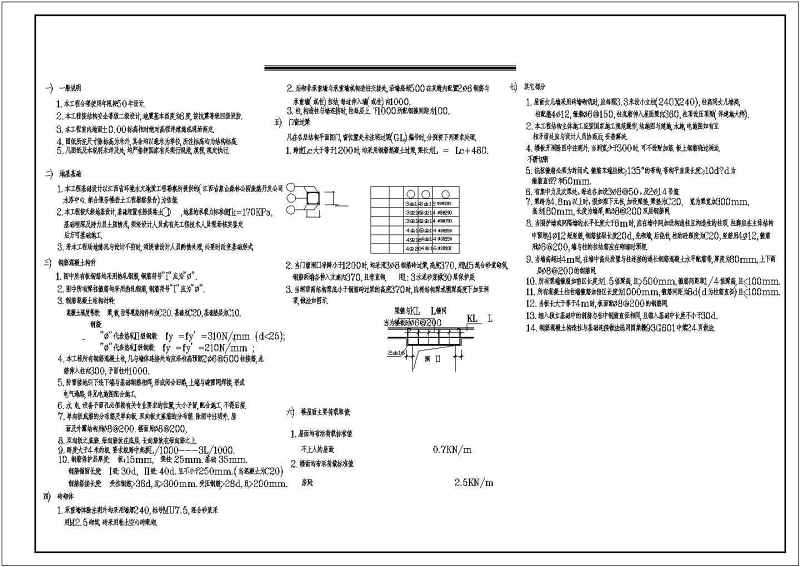 某<a href=https://www.yitu.cn/su/7872.html target=_blank class=infotextkey>地</a>砖混结构<a href=https://www.yitu.cn/su/8035.html target=_blank class=infotextkey>坡屋顶</a><a href=https://www.yitu.cn/su/8193.html target=_blank class=infotextkey>小别墅</a>结构<a href=https://www.yitu.cn/su/7590.html target=_blank class=infotextkey>设计</a>施工图