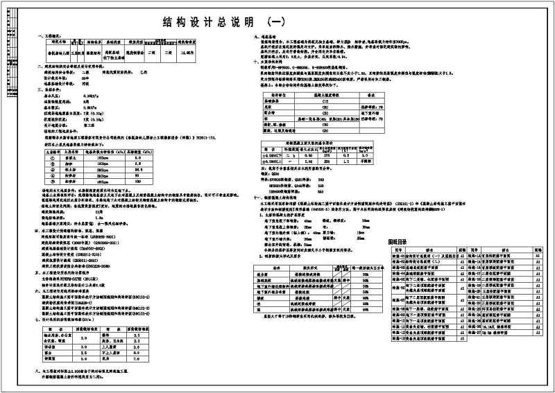 某<a href=https://www.yitu.cn/su/7872.html target=_blank class=infotextkey>地</a>砼<a href=https://www.yitu.cn/su/7637.html target=_blank class=infotextkey>框架</a>结构<a href=https://www.yitu.cn/su/7587.html target=_blank class=infotextkey>幼儿园</a>结构部分施工<a href=https://www.yitu.cn/su/7937.html target=_blank class=infotextkey>图纸</a>