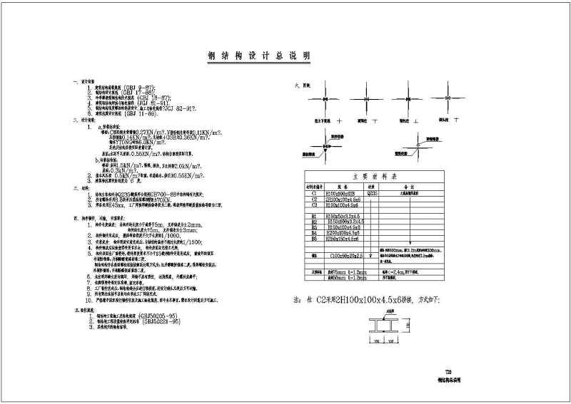 某<a href=https://www.yitu.cn/su/7872.html target=_blank class=infotextkey>地</a>三层<a href=https://www.yitu.cn/su/6982.html target=_blank class=infotextkey><a href=https://www.yitu.cn/su/8096.html target=_blank class=infotextkey>钢结构</a>别墅</a>结构<a href=https://www.yitu.cn/su/7590.html target=_blank class=infotextkey>设计</a>施工图