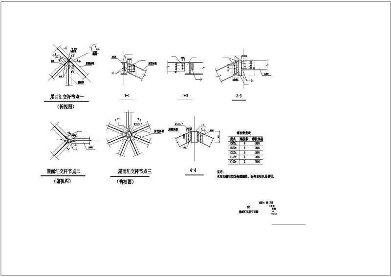 某<a href=https://www.yitu.cn/su/7872.html target=_blank class=infotextkey>地</a>三层<a href=https://www.yitu.cn/su/6982.html target=_blank class=infotextkey><a href=https://www.yitu.cn/su/8096.html target=_blank class=infotextkey>钢结构</a>别墅</a>结构<a href=https://www.yitu.cn/su/7590.html target=_blank class=infotextkey>设计</a>施工图