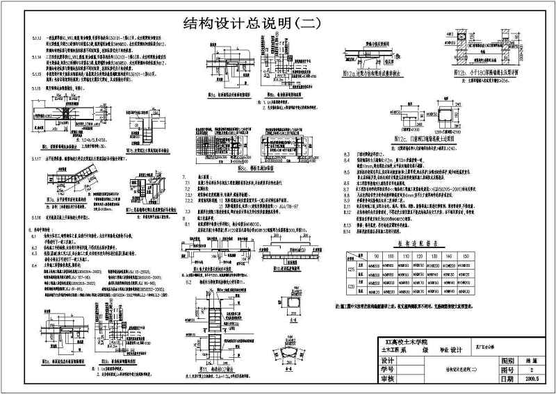 某<a href=https://www.yitu.cn/su/7872.html target=_blank class=infotextkey>地</a>4层<a href=https://www.yitu.cn/su/7637.html target=_blank class=infotextkey>框架</a>结构<a href=https://www.yitu.cn/su/8081.html target=_blank class=infotextkey>办公<a href=https://www.yitu.cn/su/8159.html target=_blank class=infotextkey>楼</a></a>全套建筑及结构施工图