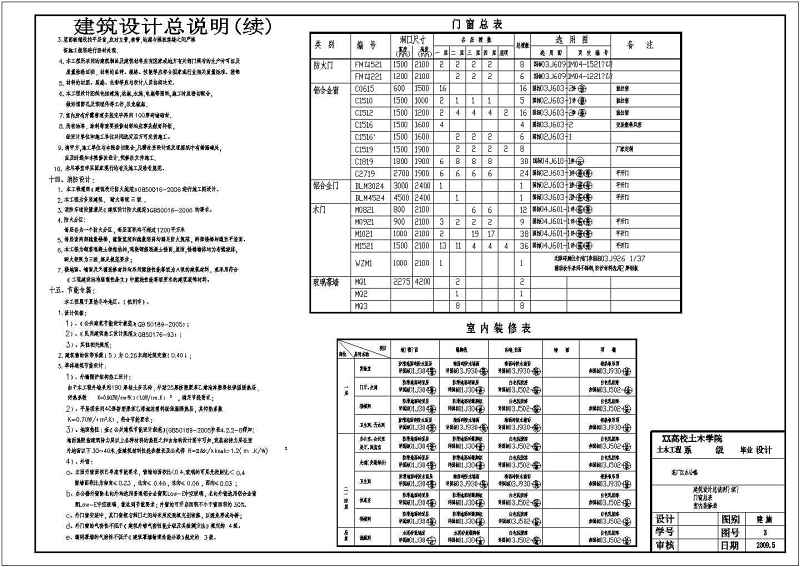 某<a href=https://www.yitu.cn/su/7872.html target=_blank class=infotextkey>地</a>4层<a href=https://www.yitu.cn/su/7637.html target=_blank class=infotextkey>框架</a>结构<a href=https://www.yitu.cn/su/8081.html target=_blank class=infotextkey>办公<a href=https://www.yitu.cn/su/8159.html target=_blank class=infotextkey>楼</a></a>全套建筑及结构施工图