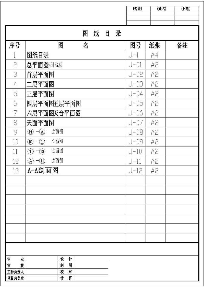 某<a href=https://www.yitu.cn/sketchup/canting/index.html target=_blank class=infotextkey><a href=https://www.yitu.cn/su/7825.html target=_blank class=infotextkey>餐厅</a></a>建筑<a href=https://www.yitu.cn/su/7590.html target=_blank class=infotextkey>设计</a>cad全套施工图