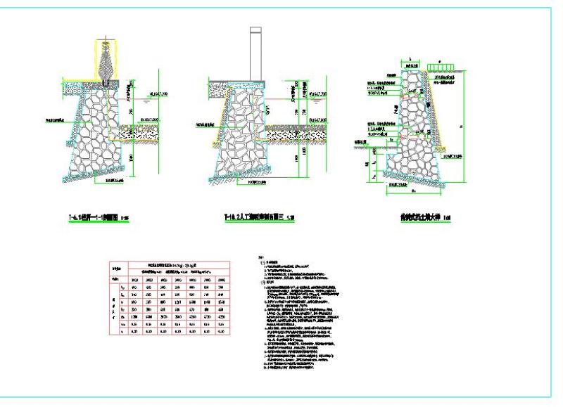 毛<a href=https://www.yitu.cn/su/6979.html target=_blank class=infotextkey>石</a>挡土墙结构图