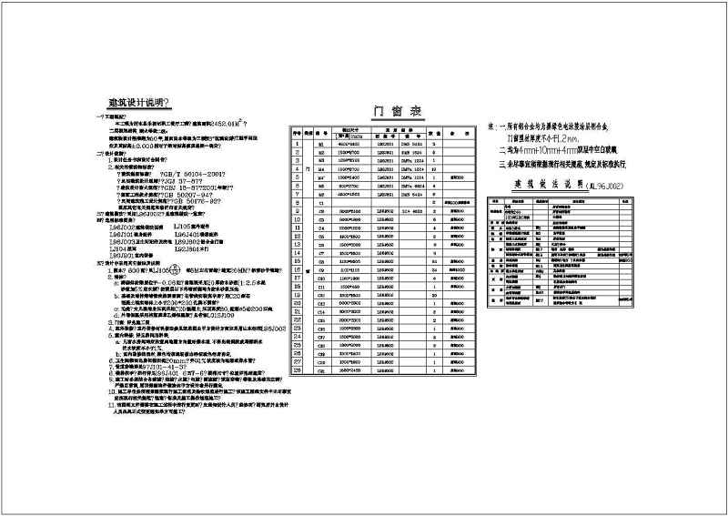 某<a href=https://www.yitu.cn/sketchup/shipin/index.html target=_blank class=infotextkey>食品</a>厂职工<a href=https://www.yitu.cn/sketchup/canting/index.html target=_blank class=infotextkey><a href=https://www.yitu.cn/su/7825.html target=_blank class=infotextkey>餐厅</a></a>全套<a href=https://www.yitu.cn/su/7590.html target=_blank class=infotextkey>设计</a>建施图