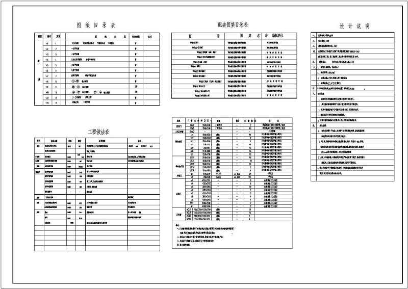 1000平6层<a href=https://www.yitu.cn/su/7637.html target=_blank class=infotextkey>框架</a>结构坡屋面住宅建筑施工图