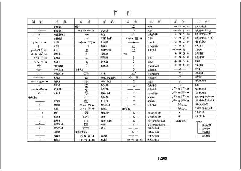 精选建筑给排<a href=https://www.yitu.cn/su/5628.html target=_blank class=infotextkey>水</a>和市政给排<a href=https://www.yitu.cn/su/5628.html target=_blank class=infotextkey>水</a>综合图例集