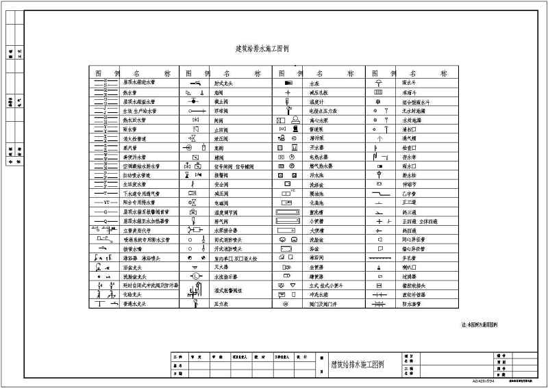 精选建筑给排<a href=https://www.yitu.cn/su/5628.html target=_blank class=infotextkey>水</a>和市政给排<a href=https://www.yitu.cn/su/5628.html target=_blank class=infotextkey>水</a>综合图例集