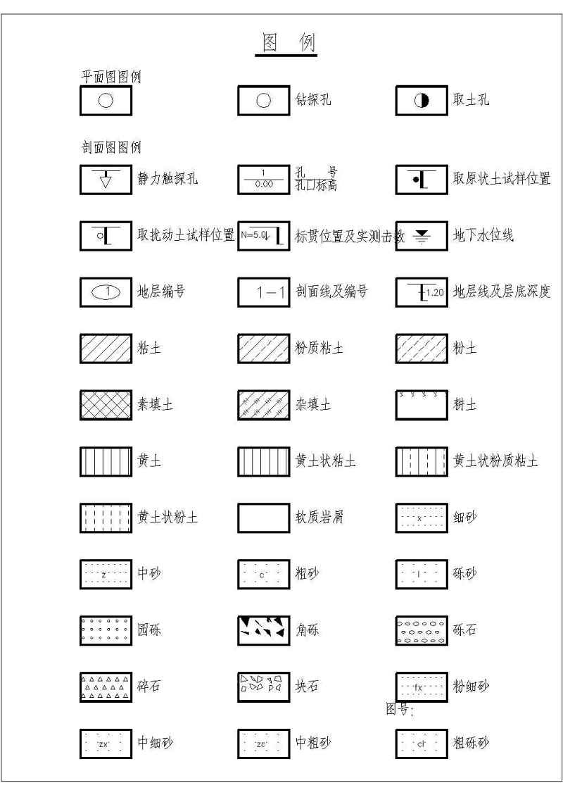 精选建筑给排<a href=https://www.yitu.cn/su/5628.html target=_blank class=infotextkey>水</a>和市政给排<a href=https://www.yitu.cn/su/5628.html target=_blank class=infotextkey>水</a>综合图例集