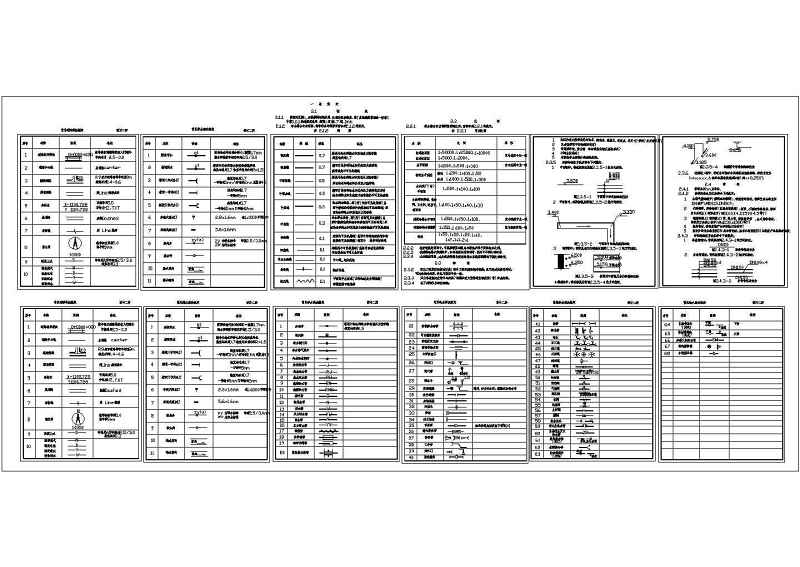 精选建筑给排<a href=https://www.yitu.cn/su/5628.html target=_blank class=infotextkey>水</a>和市政给排<a href=https://www.yitu.cn/su/5628.html target=_blank class=infotextkey>水</a>综合图例集