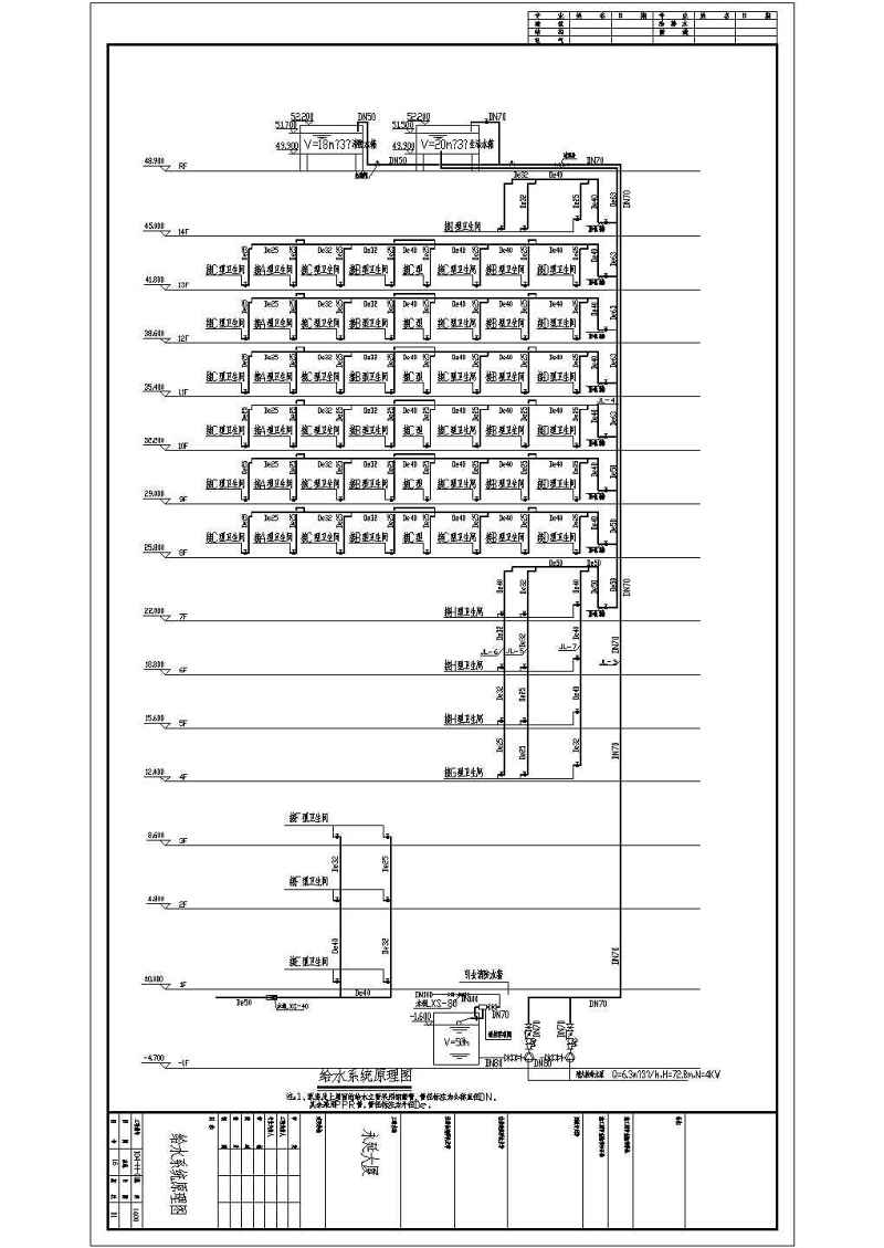 某<a href=https://www.yitu.cn/su/7829.html target=_blank class=infotextkey>酒店</a>十四层框结构给排<a href=https://www.yitu.cn/su/5628.html target=_blank class=infotextkey>水</a>消防<a href=https://www.yitu.cn/su/7590.html target=_blank class=infotextkey>设计</a>图