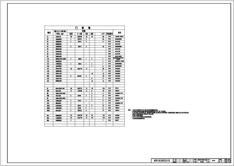 某<a href=https://www.yitu.cn/su/7872.html target=_blank class=infotextkey>地</a>6层混凝土<a href=https://www.yitu.cn/su/7637.html target=_blank class=infotextkey>框架</a>结构<a href=https://www.yitu.cn/su/7460.html target=_blank class=infotextkey>宿舍</a><a href=https://www.yitu.cn/su/8159.html target=_blank class=infotextkey>楼</a>建筑施工图