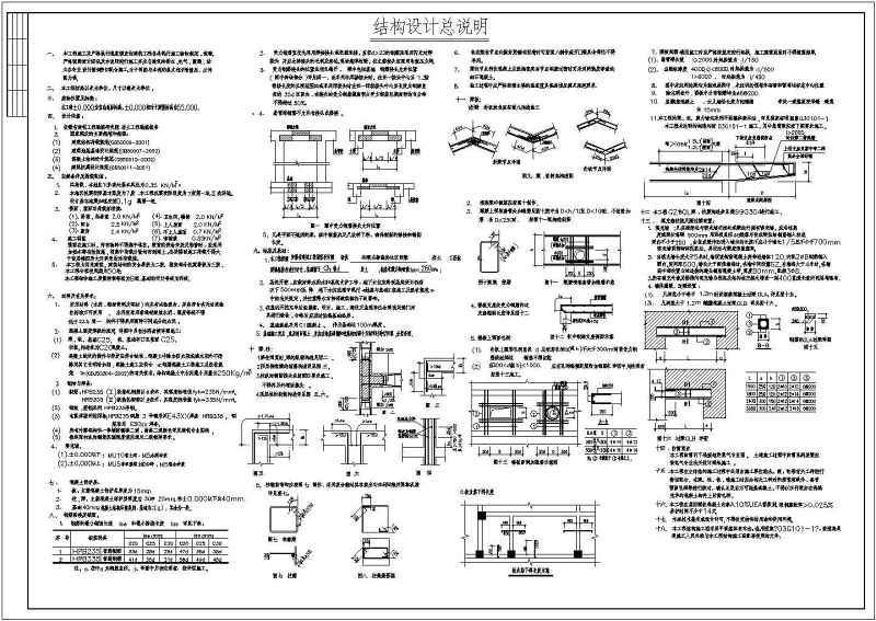 某六层<a href=https://www.yitu.cn/su/7637.html target=_blank class=infotextkey>框架</a>结构住宅<a href=https://www.yitu.cn/su/8159.html target=_blank class=infotextkey>楼</a><a href=https://www.yitu.cn/su/7590.html target=_blank class=infotextkey>设计</a>施工<a href=https://www.yitu.cn/su/7937.html target=_blank class=infotextkey>图纸</a>