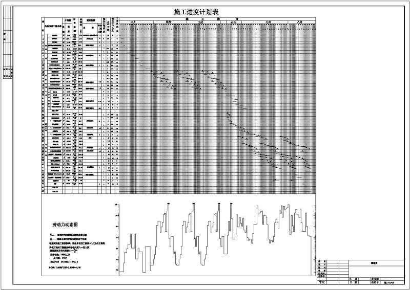 某3层<a href=https://www.yitu.cn/su/7637.html target=_blank class=infotextkey>框架</a>结构综合<a href=https://www.yitu.cn/su/8159.html target=_blank class=infotextkey>楼</a>结构<a href=https://www.yitu.cn/su/7590.html target=_blank class=infotextkey>设计</a>方案图（含计算书）