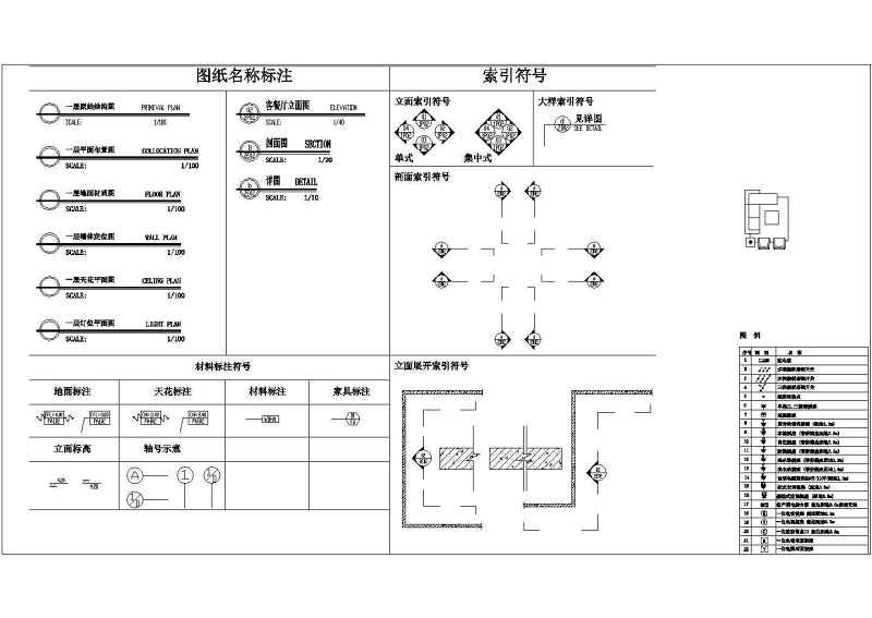 某私<a href=https://www.yitu.cn/su/8090.html target=_blank class=infotextkey>人</a>别墅住宅室内建筑装修<a href=https://www.yitu.cn/su/7590.html target=_blank class=infotextkey>设计</a>方案图