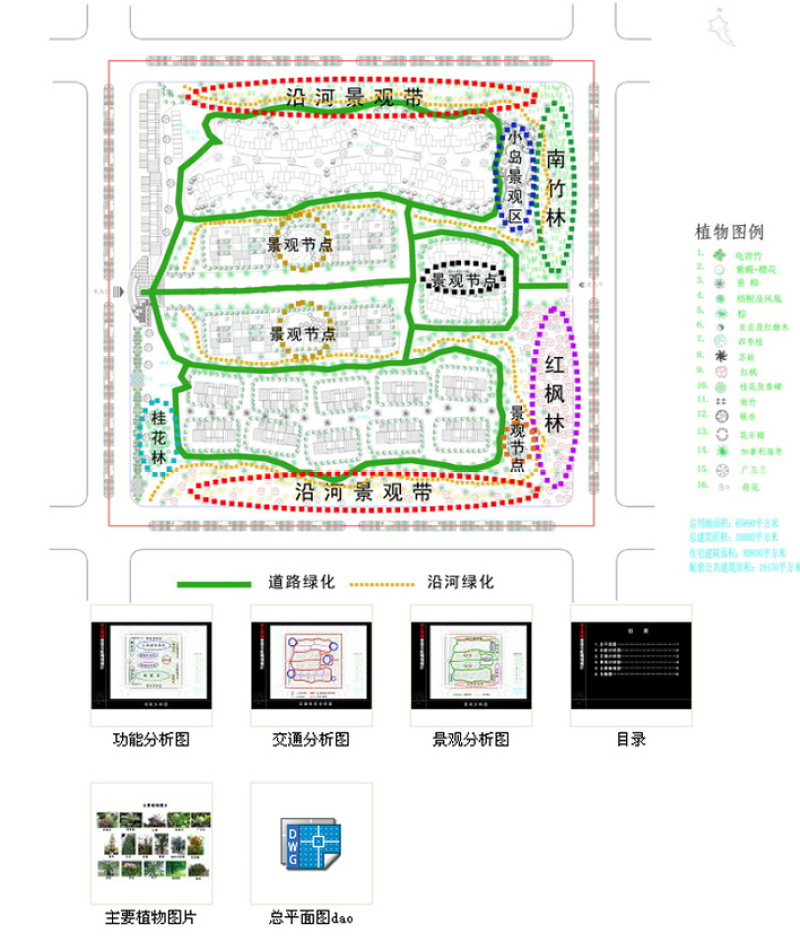 理想<a href=https://www.yitu.cn/su/7130.html target=_blank class=infotextkey><a href=https://www.yitu.cn/su/7987.html target=_blank class=infotextkey>小区</a>规划</a>全套