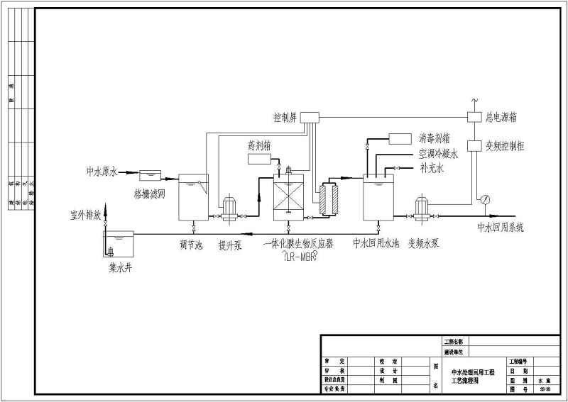 高层商住<a href=https://www.yitu.cn/su/8159.html target=_blank class=infotextkey>楼</a>给排<a href=https://www.yitu.cn/su/5628.html target=_blank class=infotextkey>水</a>全套施工图