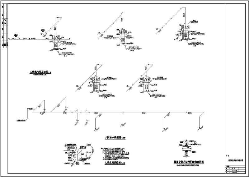 某一类<a href=https://www.yitu.cn/su/7872.html target=_blank class=infotextkey>地</a>下<a href=https://www.yitu.cn/sketchup/qiche/index.html target=_blank class=infotextkey><a href=https://www.yitu.cn/su/7056.html target=_blank class=infotextkey>汽车</a></a>库给排<a href=https://www.yitu.cn/su/5628.html target=_blank class=infotextkey>水</a><a href=https://www.yitu.cn/su/7590.html target=_blank class=infotextkey>设计</a>施工图