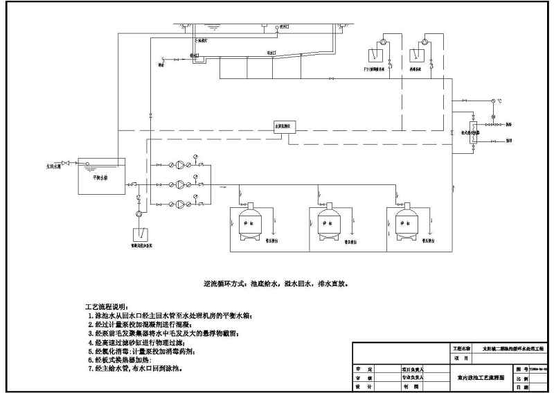 某<a href=https://www.yitu.cn/su/7987.html target=_blank class=infotextkey>小区</a>的室内游<a href=https://www.yitu.cn/su/6797.html target=_blank class=infotextkey>泳池</a>给排<a href=https://www.yitu.cn/su/5628.html target=_blank class=infotextkey>水</a>施工<a href=https://www.yitu.cn/su/7937.html target=_blank class=infotextkey>图纸</a>