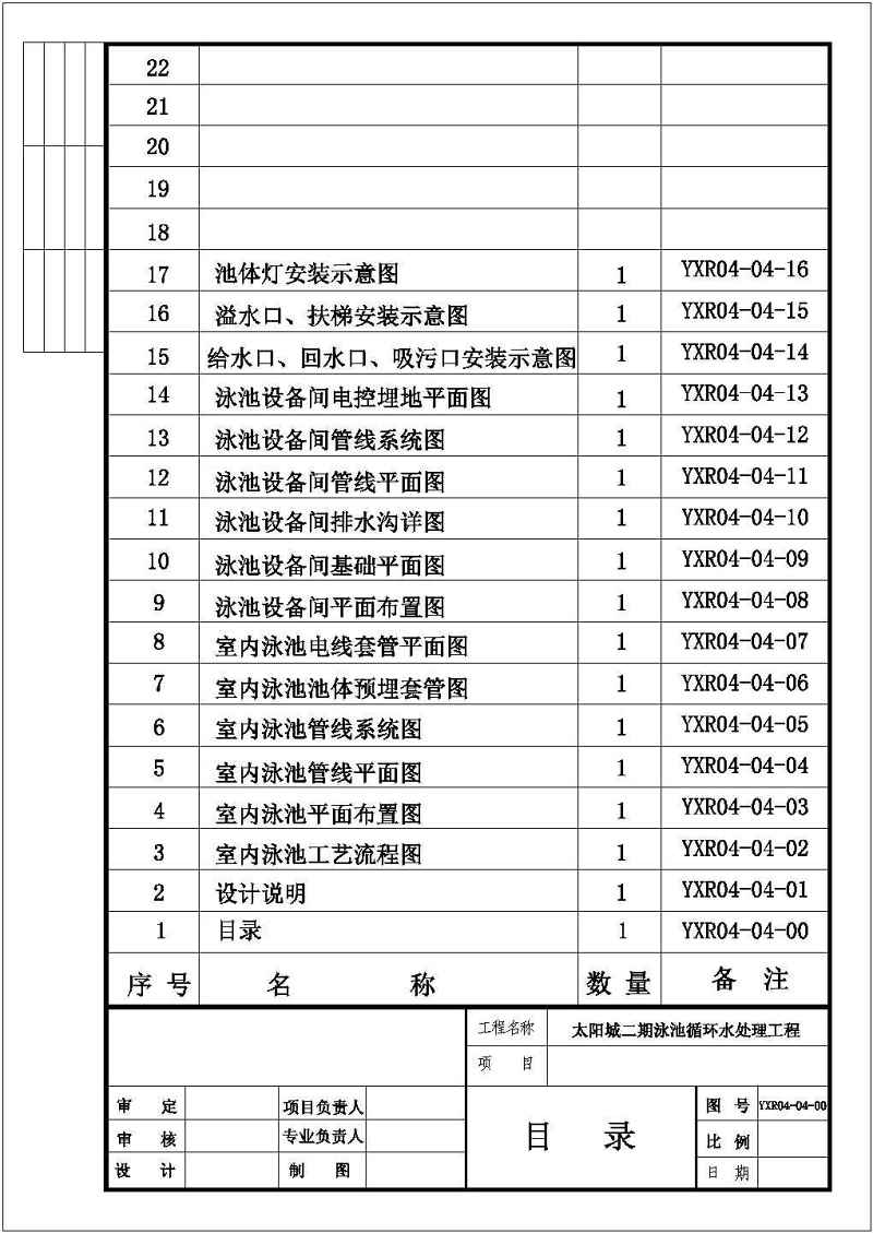 某<a href=https://www.yitu.cn/su/7987.html target=_blank class=infotextkey>小区</a>的室内游<a href=https://www.yitu.cn/su/6797.html target=_blank class=infotextkey>泳池</a>给排<a href=https://www.yitu.cn/su/5628.html target=_blank class=infotextkey>水</a>施工<a href=https://www.yitu.cn/su/7937.html target=_blank class=infotextkey>图纸</a>