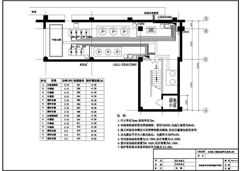 某<a href=https://www.yitu.cn/su/7987.html target=_blank class=infotextkey>小区</a>的室内游<a href=https://www.yitu.cn/su/6797.html target=_blank class=infotextkey>泳池</a>给排<a href=https://www.yitu.cn/su/5628.html target=_blank class=infotextkey>水</a>施工<a href=https://www.yitu.cn/su/7937.html target=_blank class=infotextkey>图纸</a>